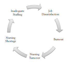 crisis resolution nursing term paper Your nursing term paper example free sample of a term paper on nursing topics and ideas great tips how to write good academic nursing papers and essays. crisis resolution nursing term paper Your nursing term paper example free sample of a term paper on nursing topics and ideas great tips how to write good academic nursing papers and essays.